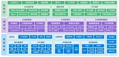 若何量数字手刺中脱颖而出